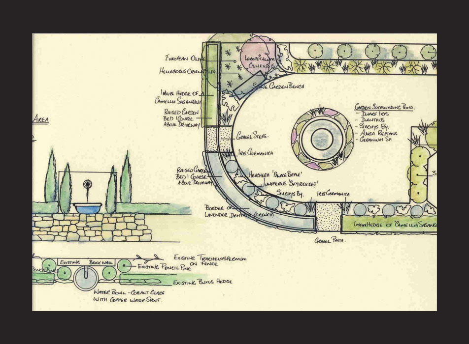 plan 3